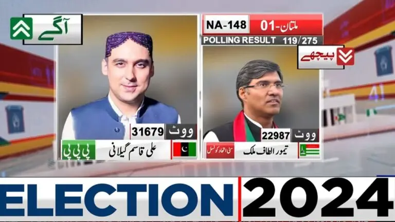 2023 Election: A Crucial Turning Point for Canada
