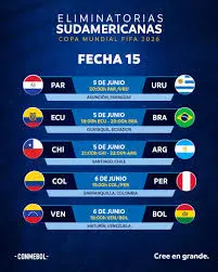 Todo sobre las Eliminatorias CONMEBOL 2026 image 1