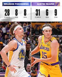 The Impact of ESPN on NBA Coverage and Fans image 1
