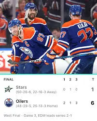 The Significance of ESPN NHL Coverage in Today’s Hockey World