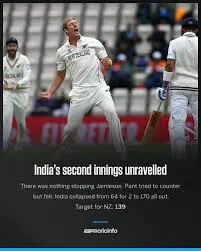 Understanding ESPNcricinfo: The Ultimate Cricket Portal