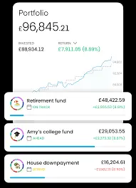 E*TRADE: Une Révolution dans le Trading en Ligne