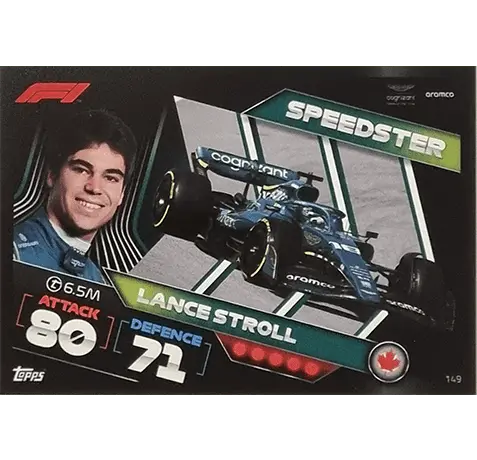 Lance Stroll: Canada’s Rising Star in Formula 1