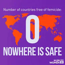 Understanding Femicide: A Critical Issue in Canada