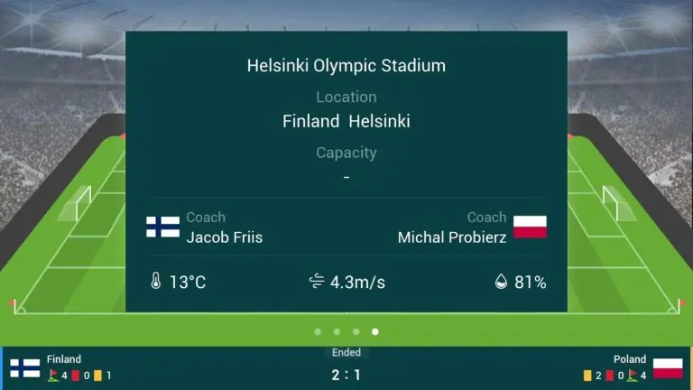 Finland vs Poland: Understanding the Differences