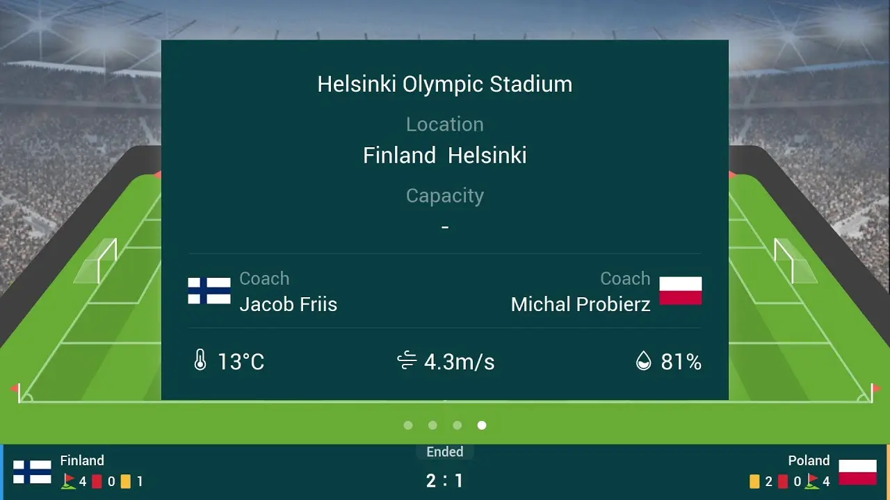 Finland vs Poland: Understanding the Differences