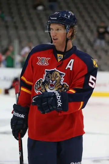 Florida Panthers Hockey: A Season Recap and Future Outlook