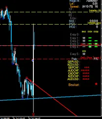 Exploring Forex Factory: Essential Resource for Traders
