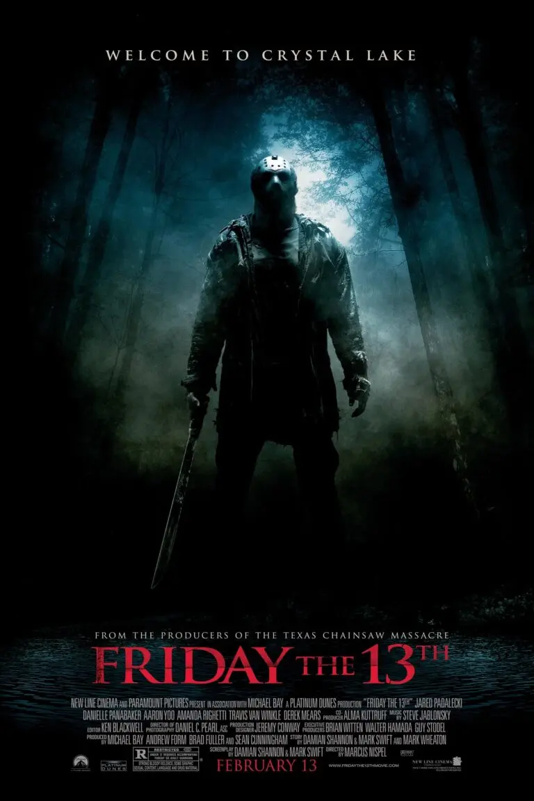 Understanding Friday the 13th: Myths and Significance