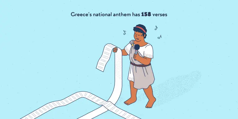 Celebrating Greek Day: A Cultural Extravaganza in Canada