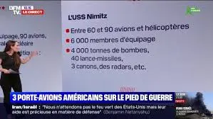 Les tensions croissantes entre l’Iran et Israël : Vers un conflit direct ?