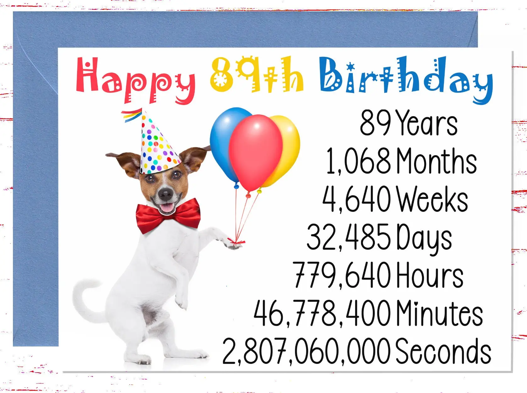Heartfelt Happy Birthday Wishes to Celebrate Loved Ones image 1