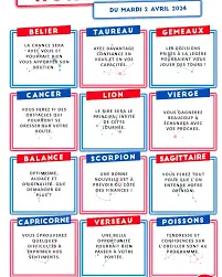 Horoscope du Jour : Ce que les Étoiles Réservent Aujourd’hui