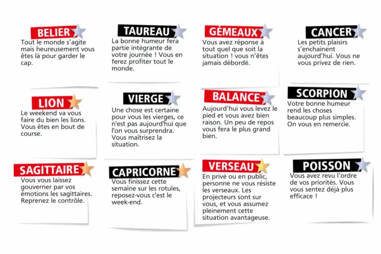 Les Prévisions de l’Horoscope du Samedi 28 Juin 2025