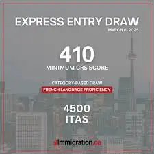 Latest IRCC Express Entry Draw Results: What You Need to Know