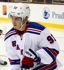 The Role of Jesper Fast in the NHL: A Rising Star