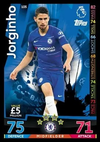 The Rise of Jorginho: From Italy to International Stardom