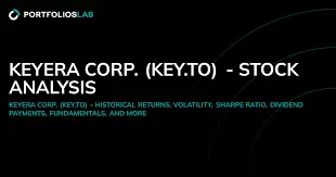 Keyera Stock: Trends, Performance, and Future Outlook
