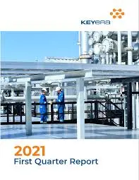 Understanding Keyera Stock: Trends and Insights