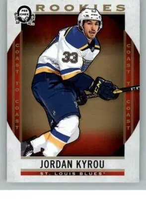 The Rise of Kyrou in the NHL: A Future Star