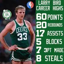 The Legacy of Larry Bird: A Basketball Icon