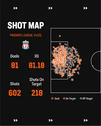 The Significance of Livescore in Modern Sports Following Events image 1