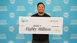 Exciting Developments on the Lotto Max Winner Front image 1