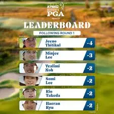Latest Updates on the LPGA Leaderboard image 1