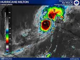 Understanding Milton Weather: Trends and Forecasts