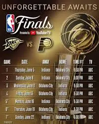 2023 NBA Finals Schedule: Key Dates and Matchups