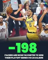 Today’s NBA Games: Top Matchups and What to Watch