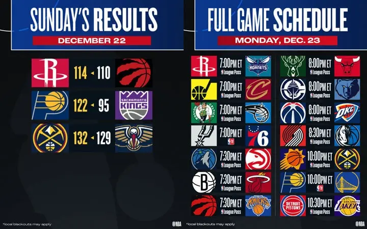 Key Highlights of the Upcoming NBA Schedule 2023-2024