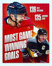 Prochains Matchs de la LNH : Ce Qu’il Faut Savoir