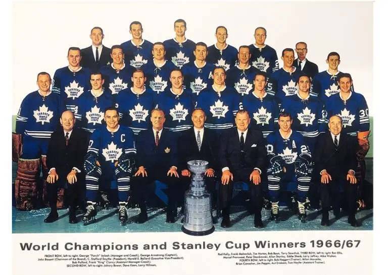 NHL Schedule 2023-2024: Key Dates and Highlights