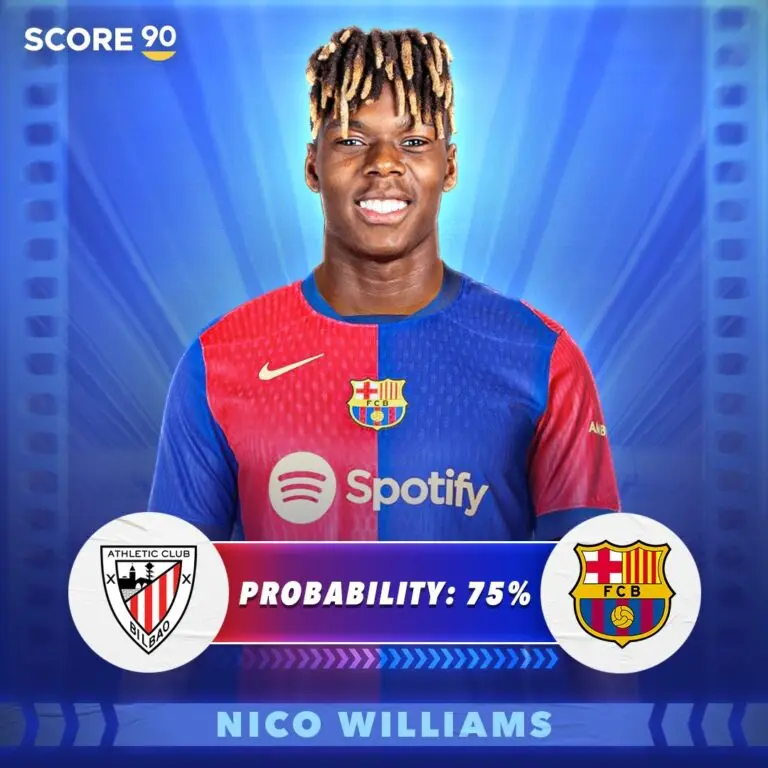 The Rising Star of Football: Nico Williams