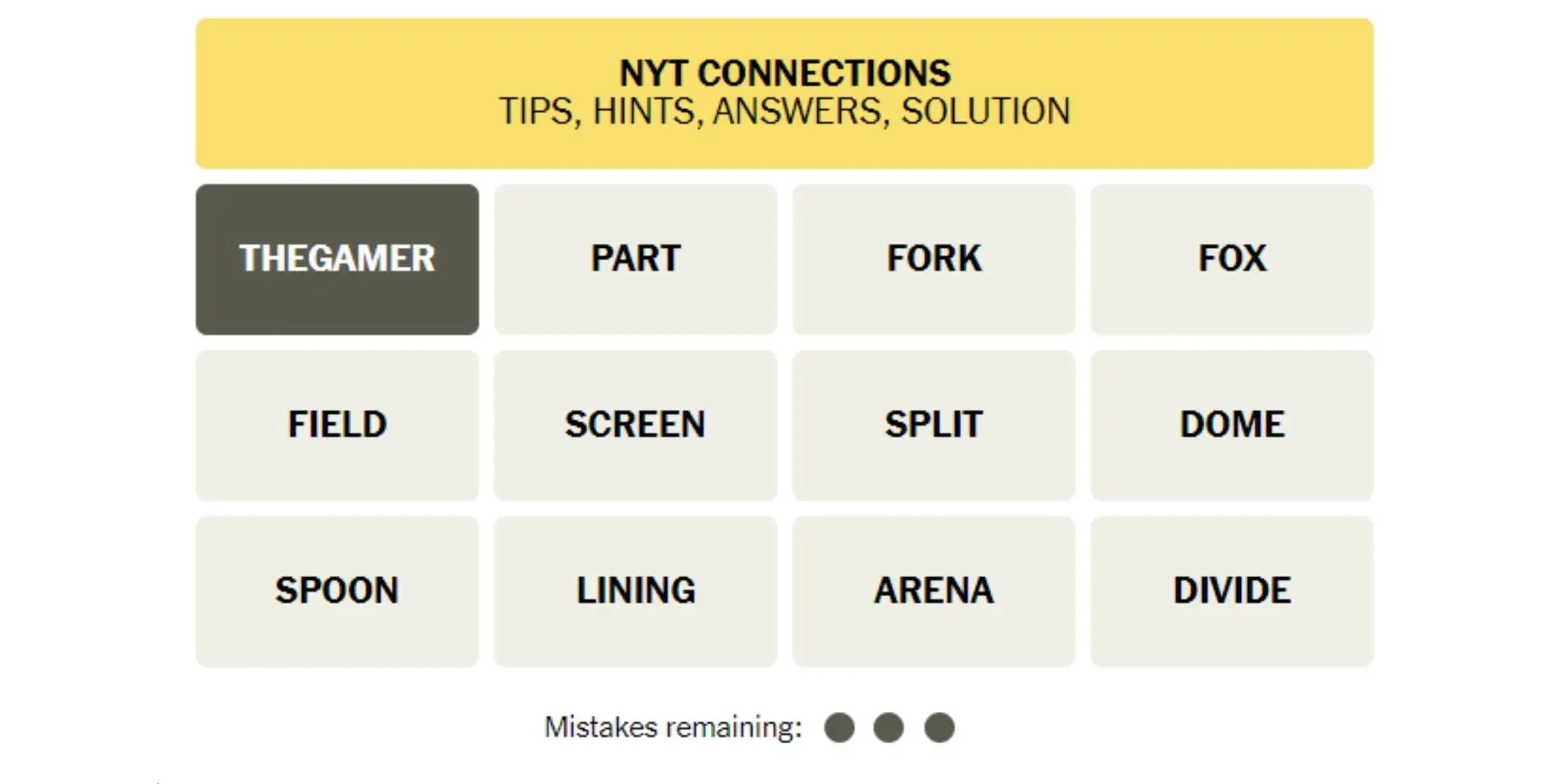Hints for NYT Connections Game – June 22 Edition