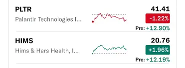 The Impact of Palantir Technologies on Data Analysis image 1