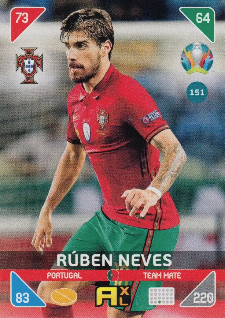 The Rise of Rúben Neves in the Football World image 1