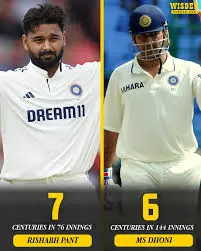Rishabh Pant: A Look at His Impact on Indian Cricket