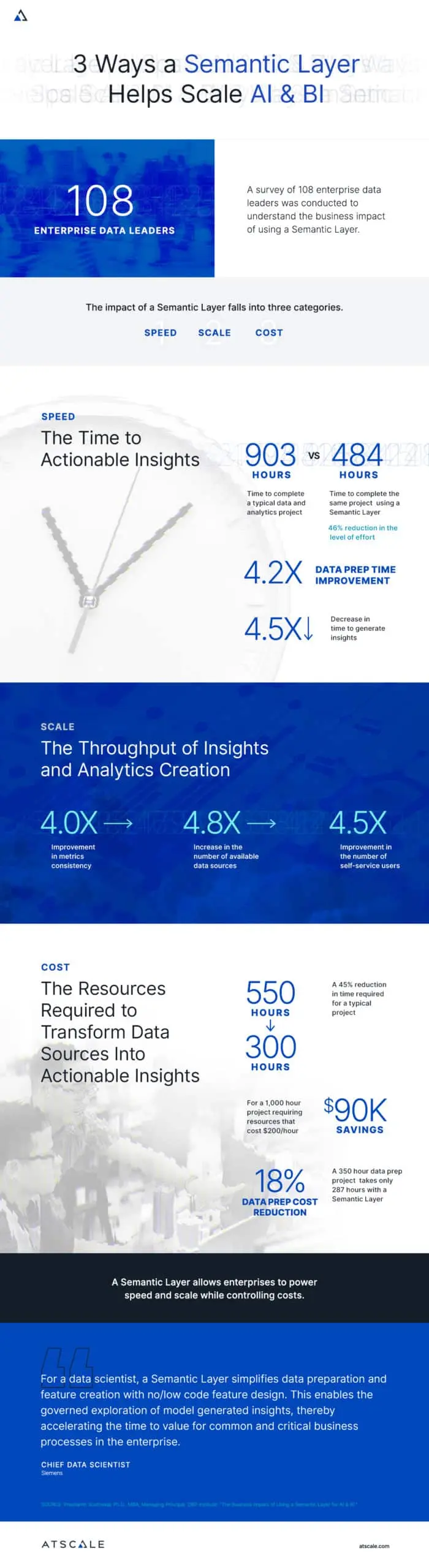 Scale AI: Driving Innovation in Canada’s AI Ecosystem