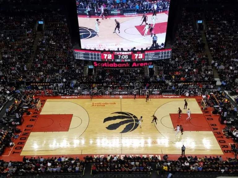 Exploring Scotiabank’s Impact on Canada’s Financial Landscape