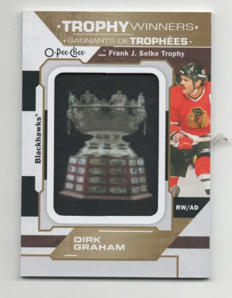 The Significance of the Selke Trophy in the NHL image 1