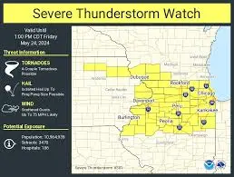 Understanding Severe Thunderstorm Watches: A Guide for Canadians