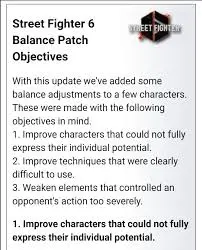 Latest SF6 Patch Notes: Updates and Changes Explained