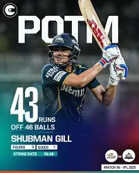 The Phenomenal Rise of Shubman Gill in Indian Cricket image 1