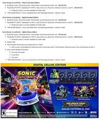 Sonic Racing Crossworlds: The Next Chapter in Racing Fun