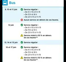 Comprendre la Grève Horaire de la STM : Contexte et Conséquences
