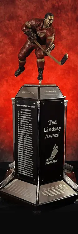 The Significance of the Ted Lindsay Award in the NHL image 1