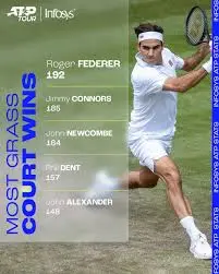 The Importance of Tennis Scores in Today’s Matches