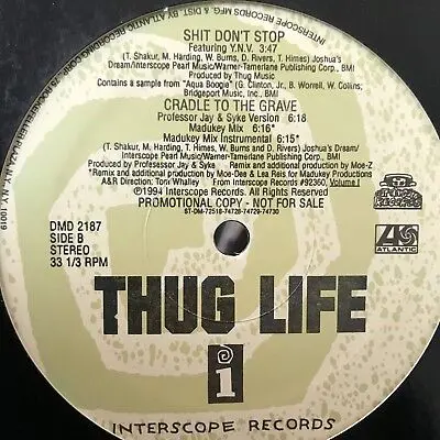 Understanding Thug Life: Its Origins and Cultural Impact